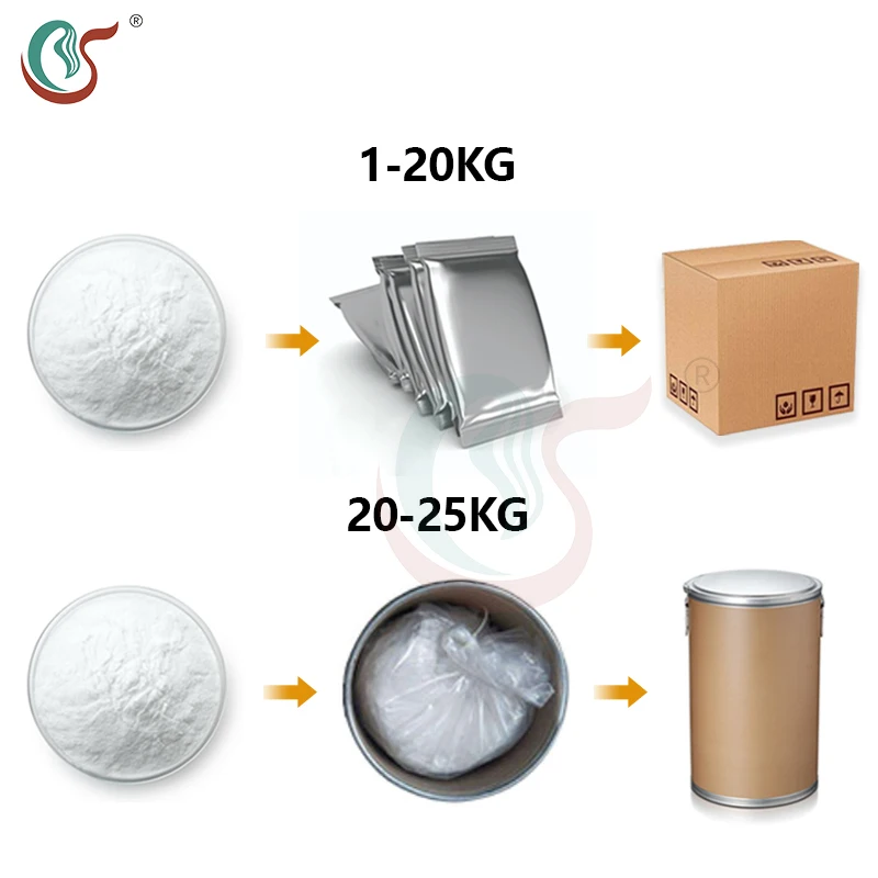 
High purity chlorella extract Organic chlorella powder 