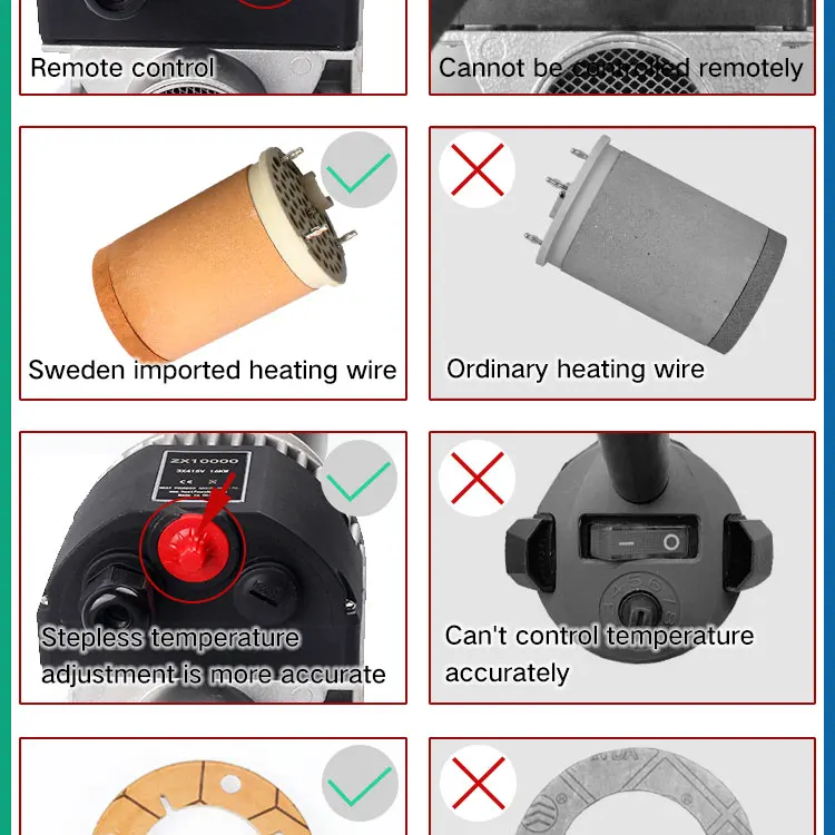 120V 5500W Compressed Air Heater For Leather Stretching