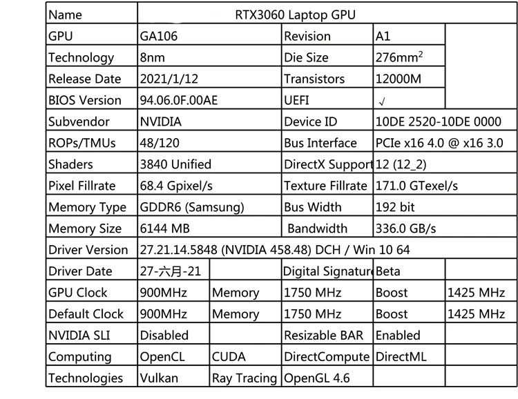 RTX3060-Laptop1