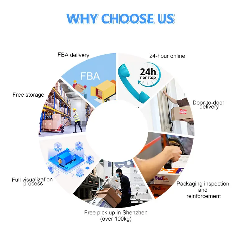 Shipping Agent Freight Forwarder To Oman DDP Door To Door FCL LCL Container Sea Shipping Logistics Ship China To Oman