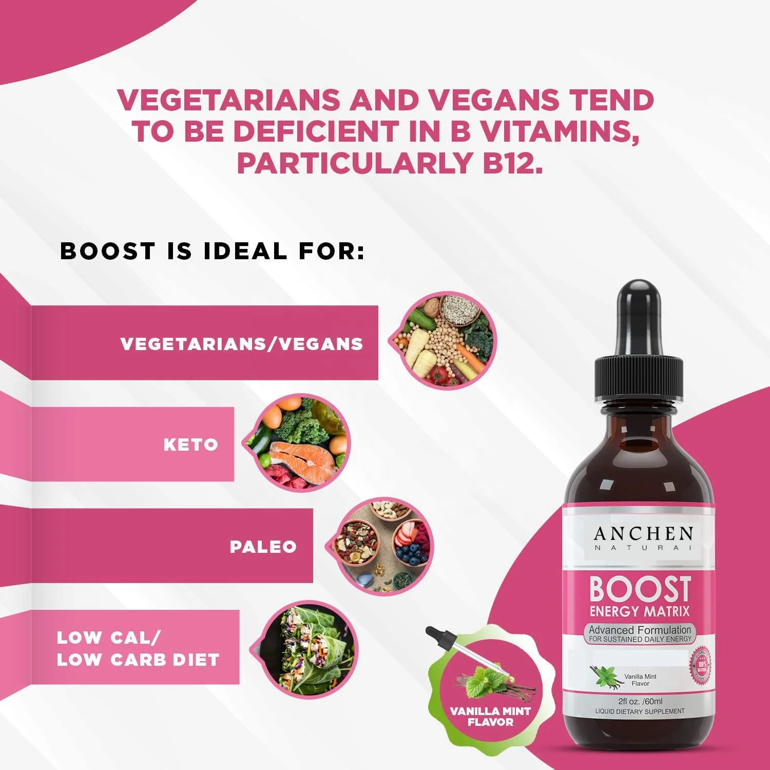 Liquid Drops Supplement Vegan Vitamin B-Complex Sublingual Liquid Drops w/ Methyl B12 & Adaptolin 2oz / 60ml