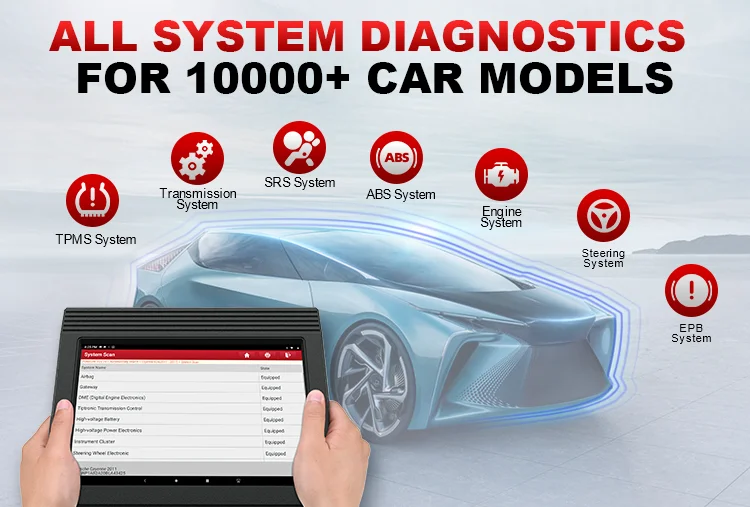 2023 new latest version launch x431 v plus 4.0 10 inch bi-directional heavy duty trucks vehicles diagnostic machine diagnosis