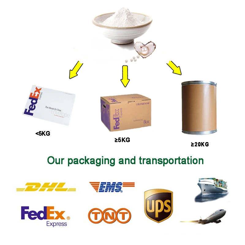 Wholesale Health Raw Material Calcium Bisglycinate Powder for Calcium Supplement CAS 14783-68-7
