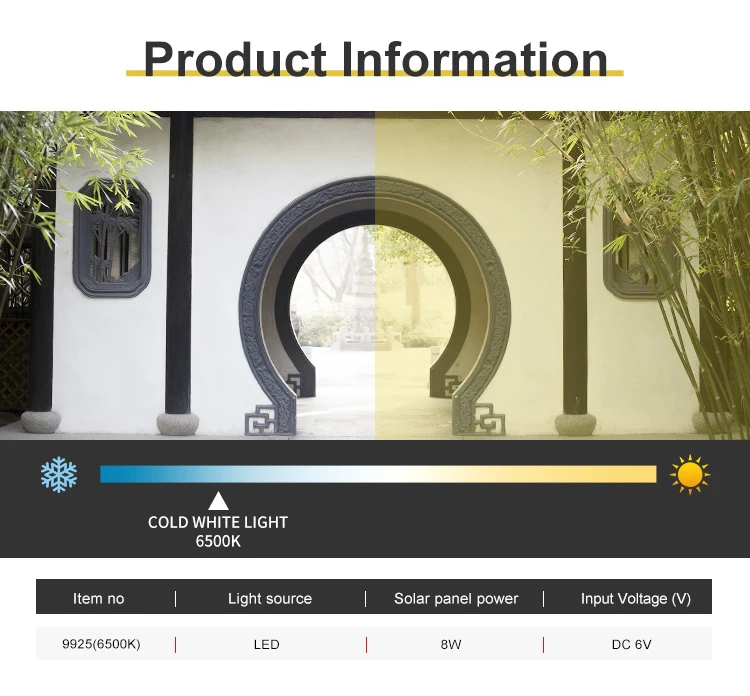 China manufacturer IP67 waterproof 25w commercial led flood