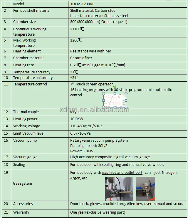 Vacuum Box Furnace.jpg