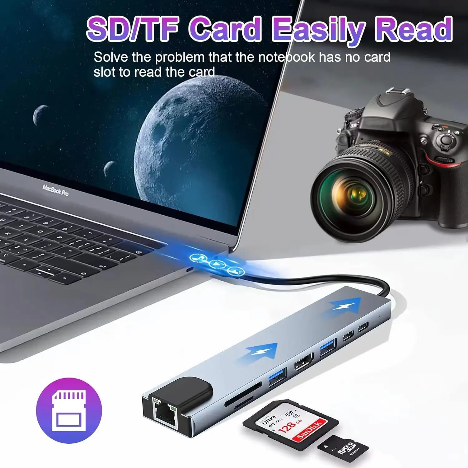 Eight-in-One Type-C USB-C Docking Station HDMI Network RJ45 SD Converter Hub 4K Card Reader Adapter PD ABS USB 3.0 Stock