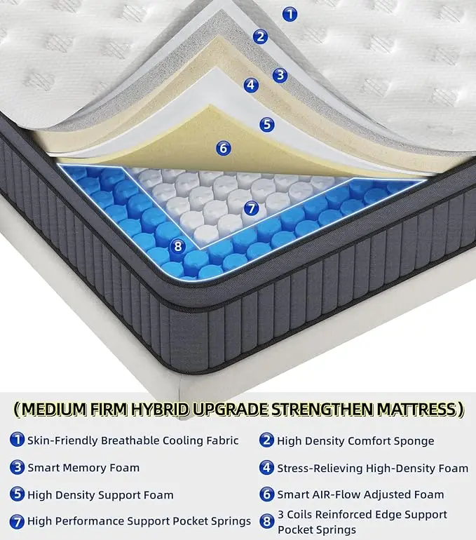 refreshed deep sleep 7 zones soft flocking cover double queen king bed mattress with built-in air pump in a box