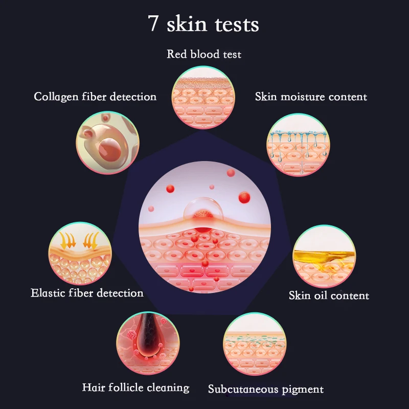 3D skin display ipad analysis Charging use Light and thin  Facial Skin Analyser / 3D Digital Skin Analyze intelligent system