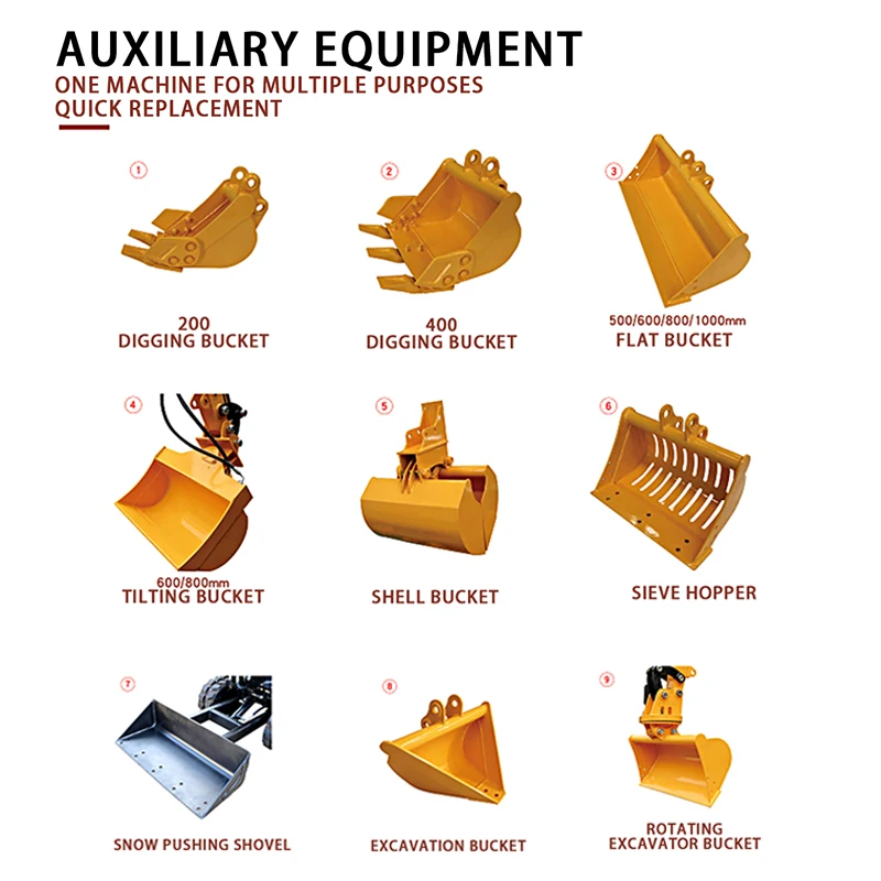 2.5 Ton Cummins Isuzu Brand Bucket Attachment Gear Bearing EPA Engine PLC Core Home Use Restaurant Crawler Excavator