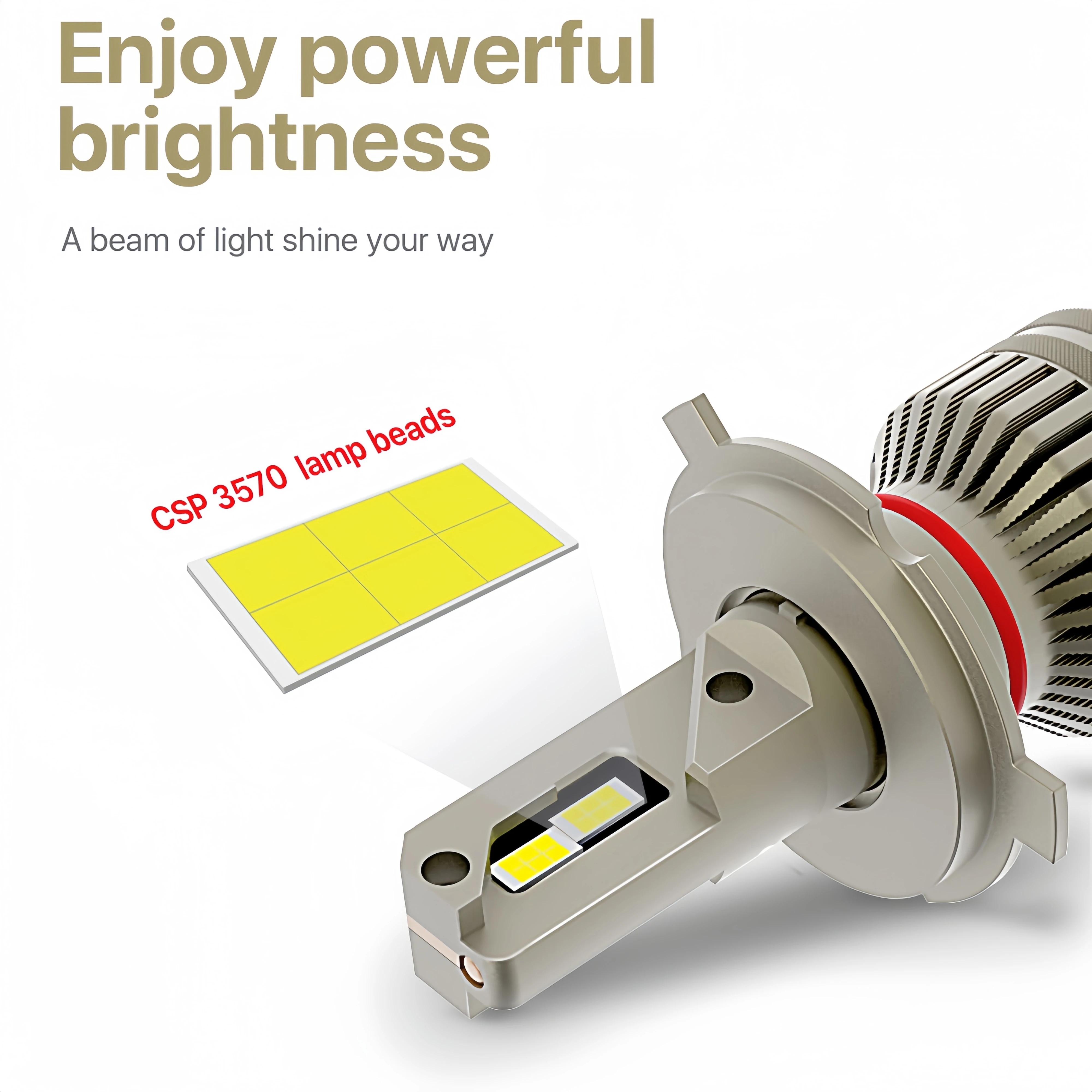 Universal PSX24 Canbus LED Headlight 9012 5202 Led Lamp Bulbs For Car 100 Watts 20000lm White Auto Car Parts 12V-30V