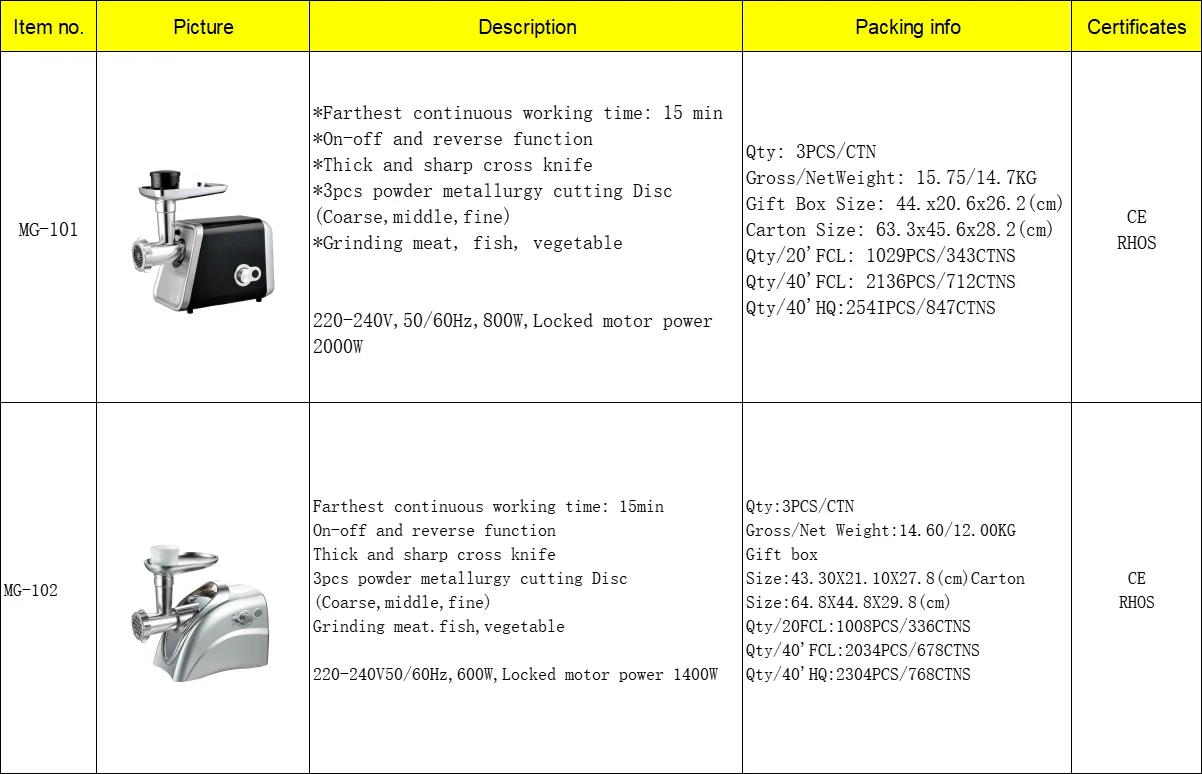 MG-101  Kitchen Meat Grinder Machine (Coarse, Middle, fine) Food Grinder Meat chopper