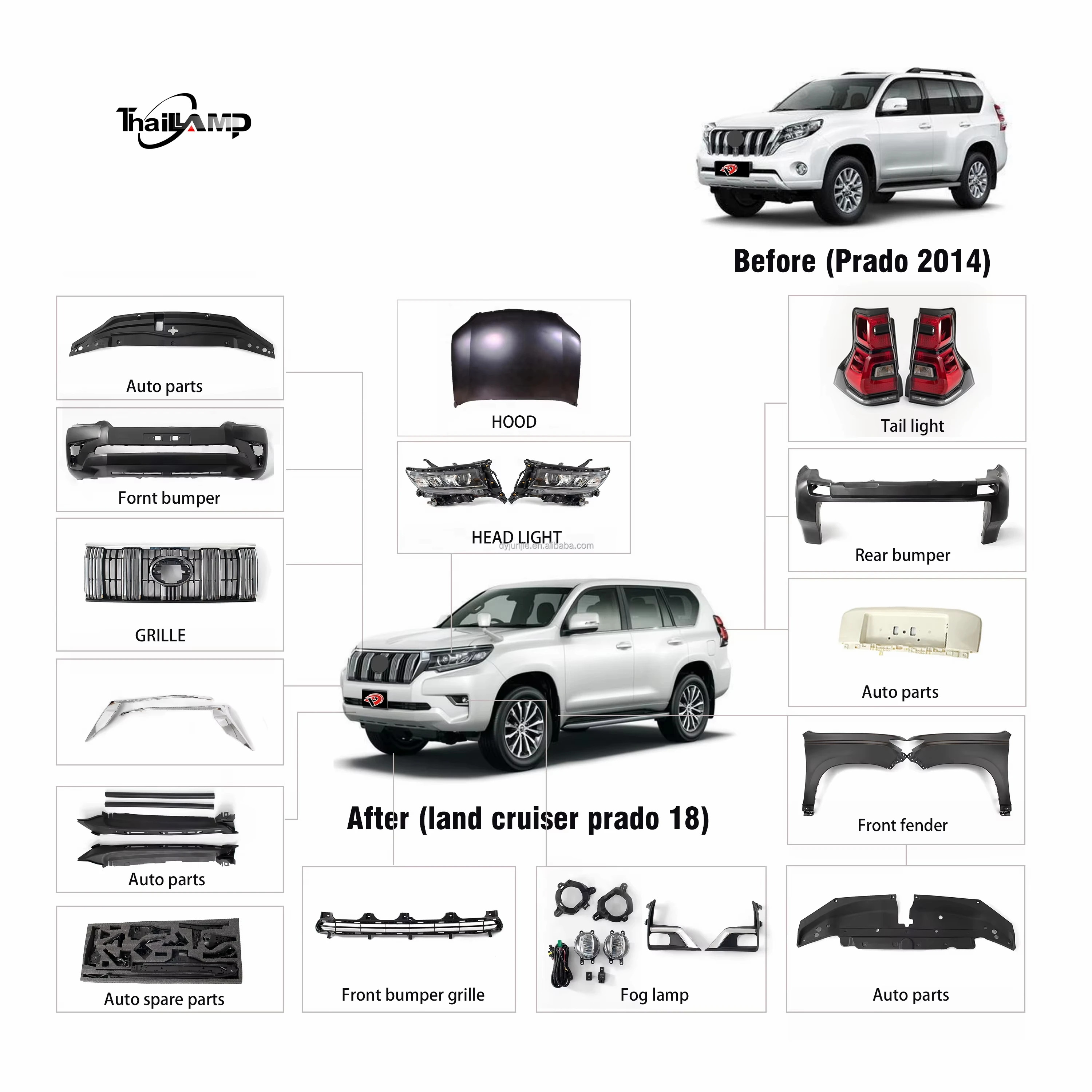 New arrival car conversion upgrade body kits for Toyota Land Cruiser Prado 2014 Upgrade 2018