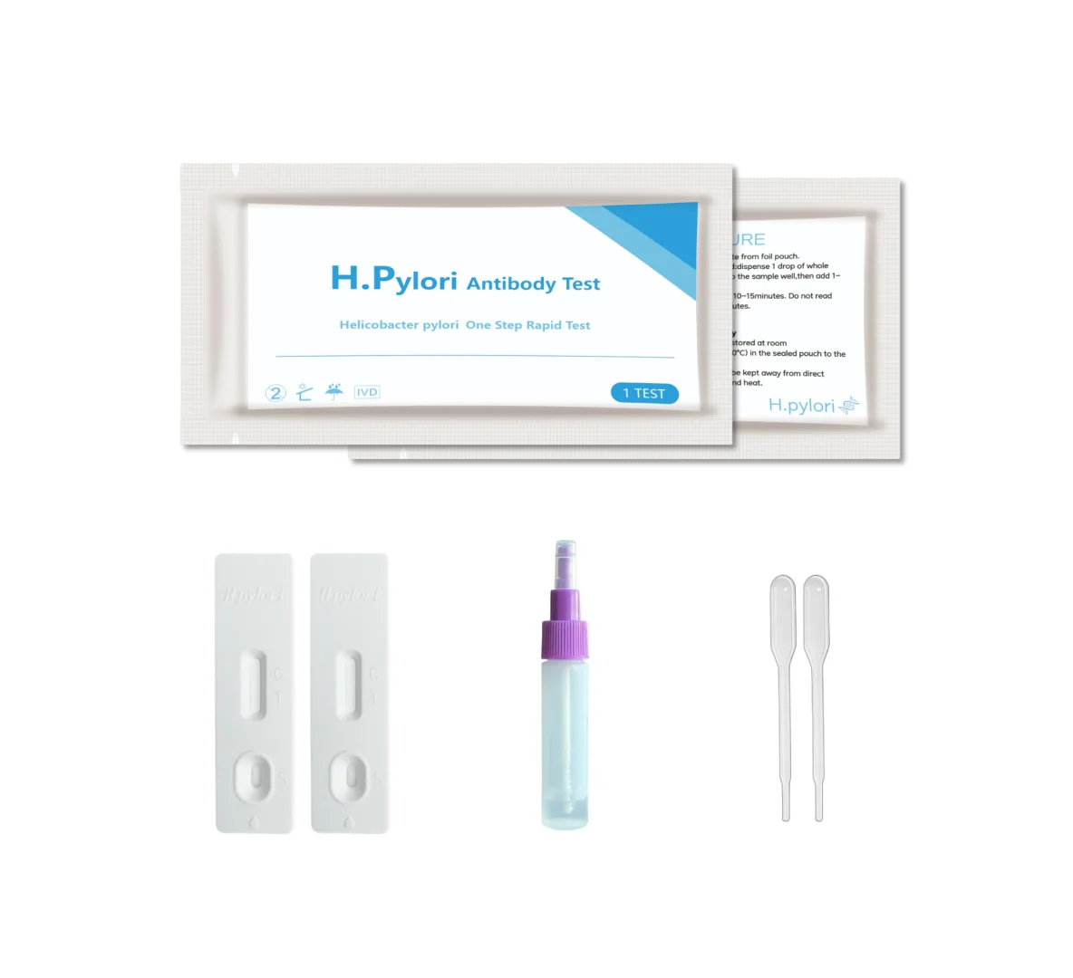 H. Pylori Antibody Rapid Test Kit, Results Within 15 Mins, Home Use Friendly, Private and Discrete
