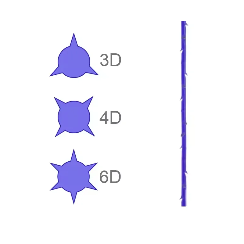 Korea Antiaging Absorbable Barbed  Pdo Cog 3D 21G 60mm Fox Eye Lifting Thread