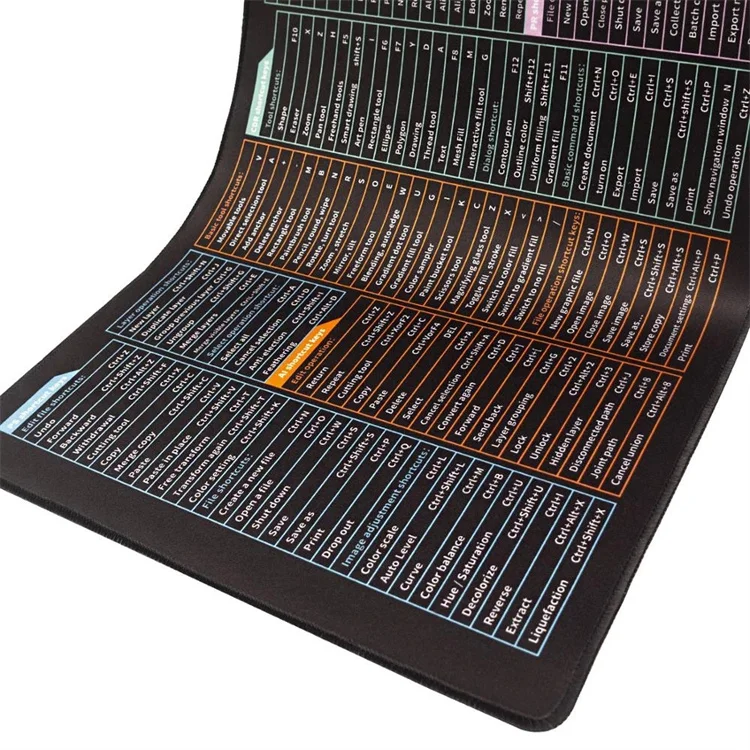 Large Shortcuts Mousepad Natural Rubber Smooth Waterproof Surface Computer Mouse Pad