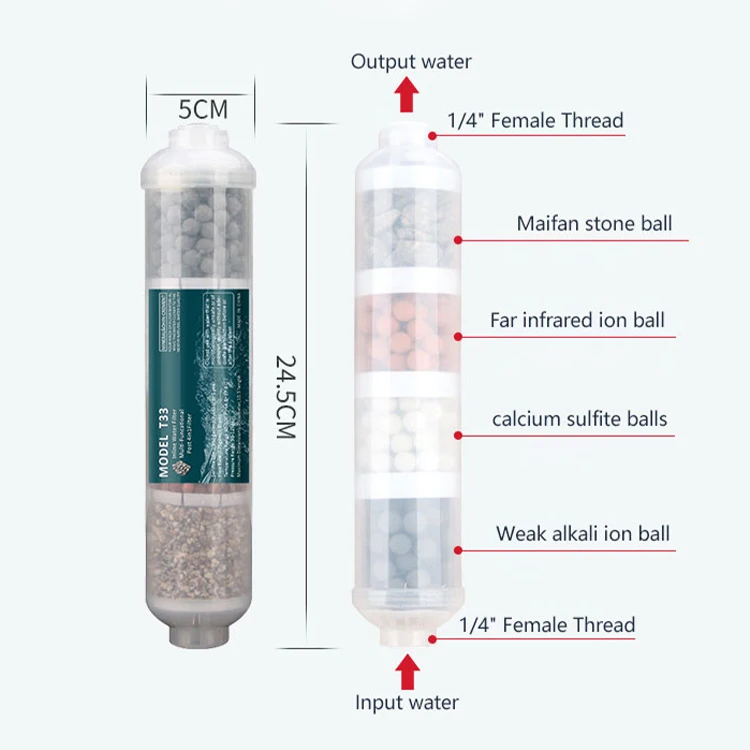 Maifan Stone Alkaline Mineral Filter Cartridge Ceramic Ball 4 in 1 mineral water filter cartridge