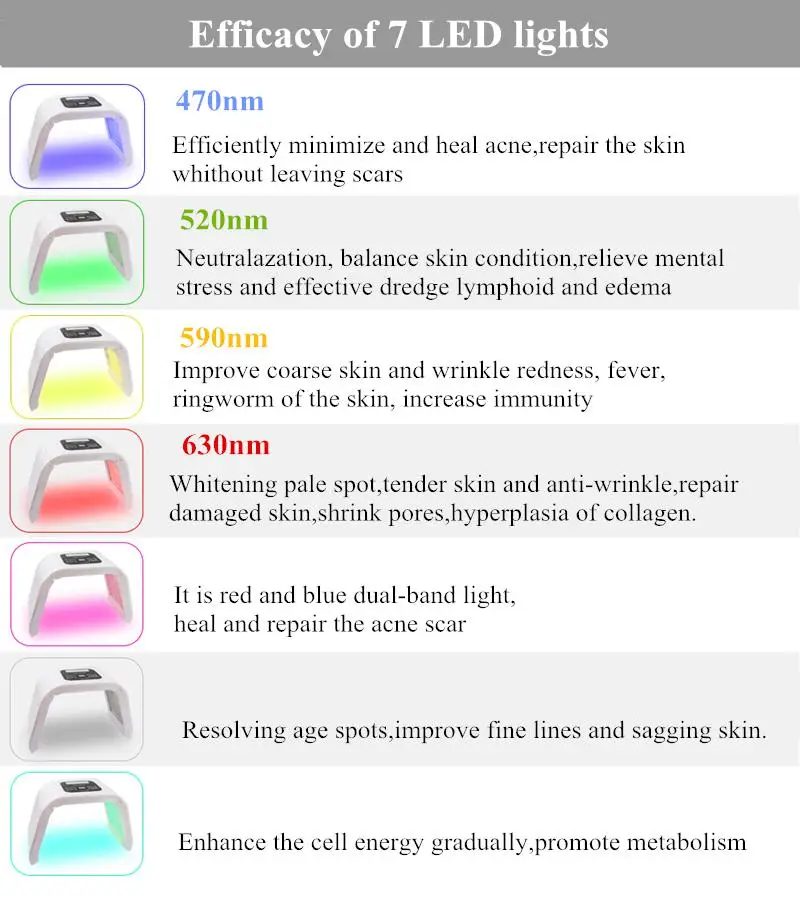 7 Colors Acne LED Light Therapy Factory Price Acne LED Light Therapy Beauty Salon Use Acne LED Light Therapy