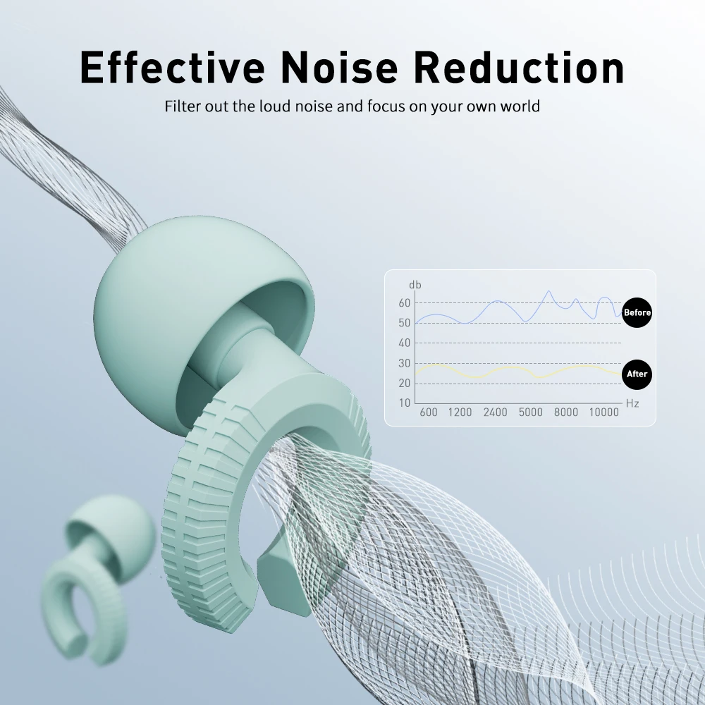 Custom logo 4 size Noise Reduction Reusable Hearing Protection High Fidelity  Ear Protection Ear plugs for Sleeping Party