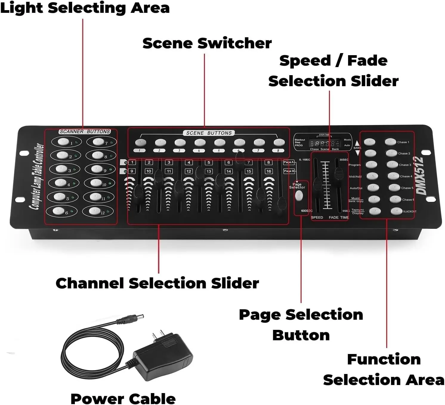 Factory Price Dmx192 Controller Led Stage Lighting Console Dmx 512 Controller Mini Controller