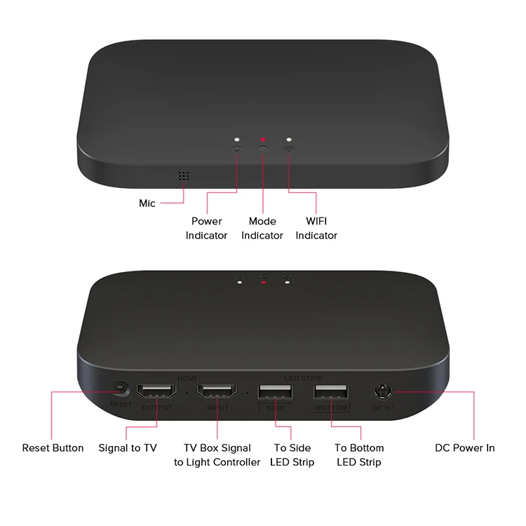 Background light Kit Wifi Ale xa Voice Google Assistant Control HDTV Screen LED Lights Am bient Dream Back Lighting