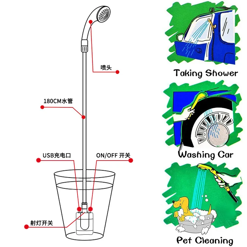 Custom 12 V Car Rechargeable Portable Camp Shower Multifunctional New Design for Toilet Usage Set Included