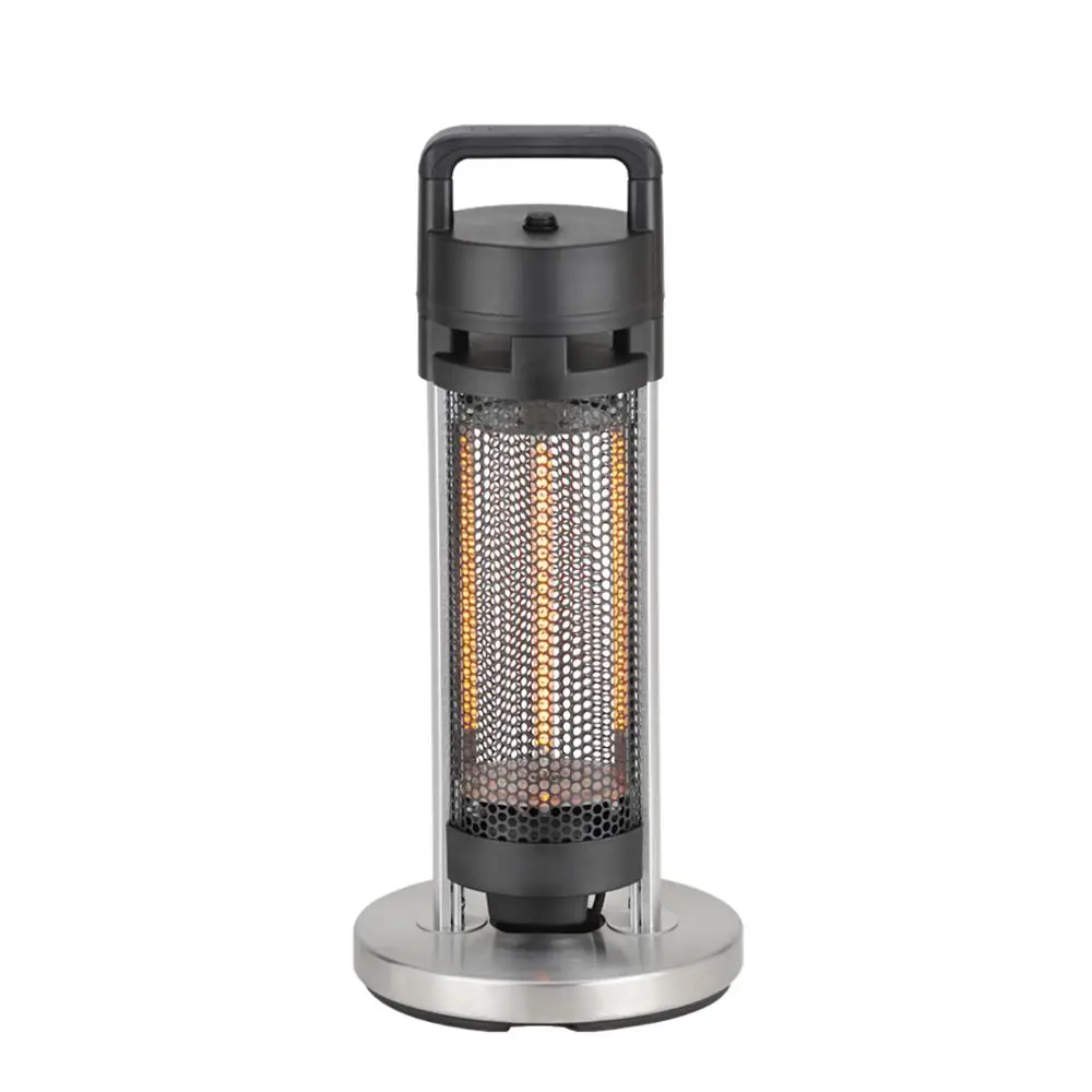 The Best and Cheapest 700w portable room electric heater