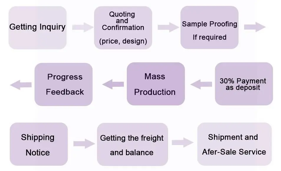 Mixed Cube Charms Acrylic Alphabet Letters Beads Set for DIY Bracelets