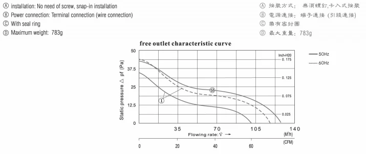 WST6623 DIMENSION 2.PNG