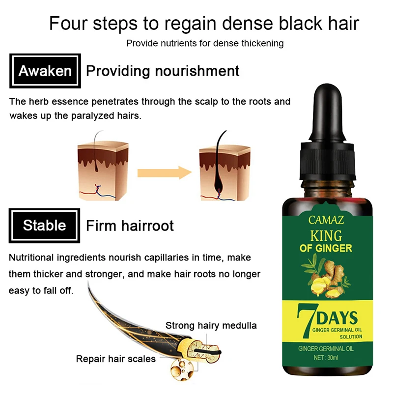 good price 7 days hair growth ginger serum hair loss treatment oil organic germinal Hair Growth serum