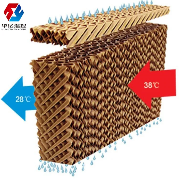 Cheap Price Honeycomb Cooling Pad/ honey comb 5090 cooling pad For Broiler Greenhouse Poultry Evaporative Cooling Pads Cooler