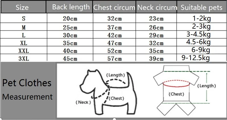 Wholesale High Quality Cheap Clothing Cloth Dog Clothes For Dog Cat Pet Europe