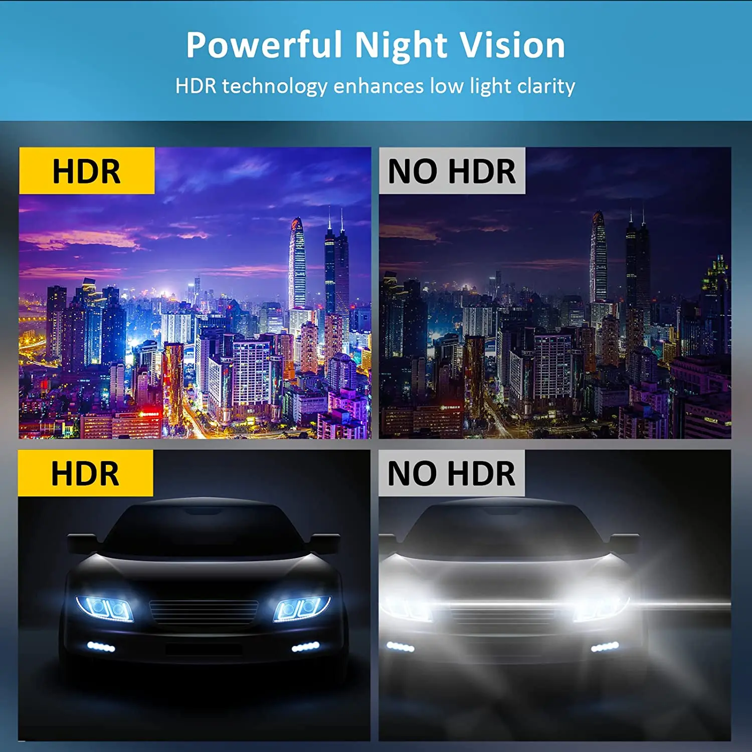12 дюймов сенсорный Sony двойной объектив автомобиля черный ящик опционально левый правый видеорегистратор зеркало заднего вида передний и