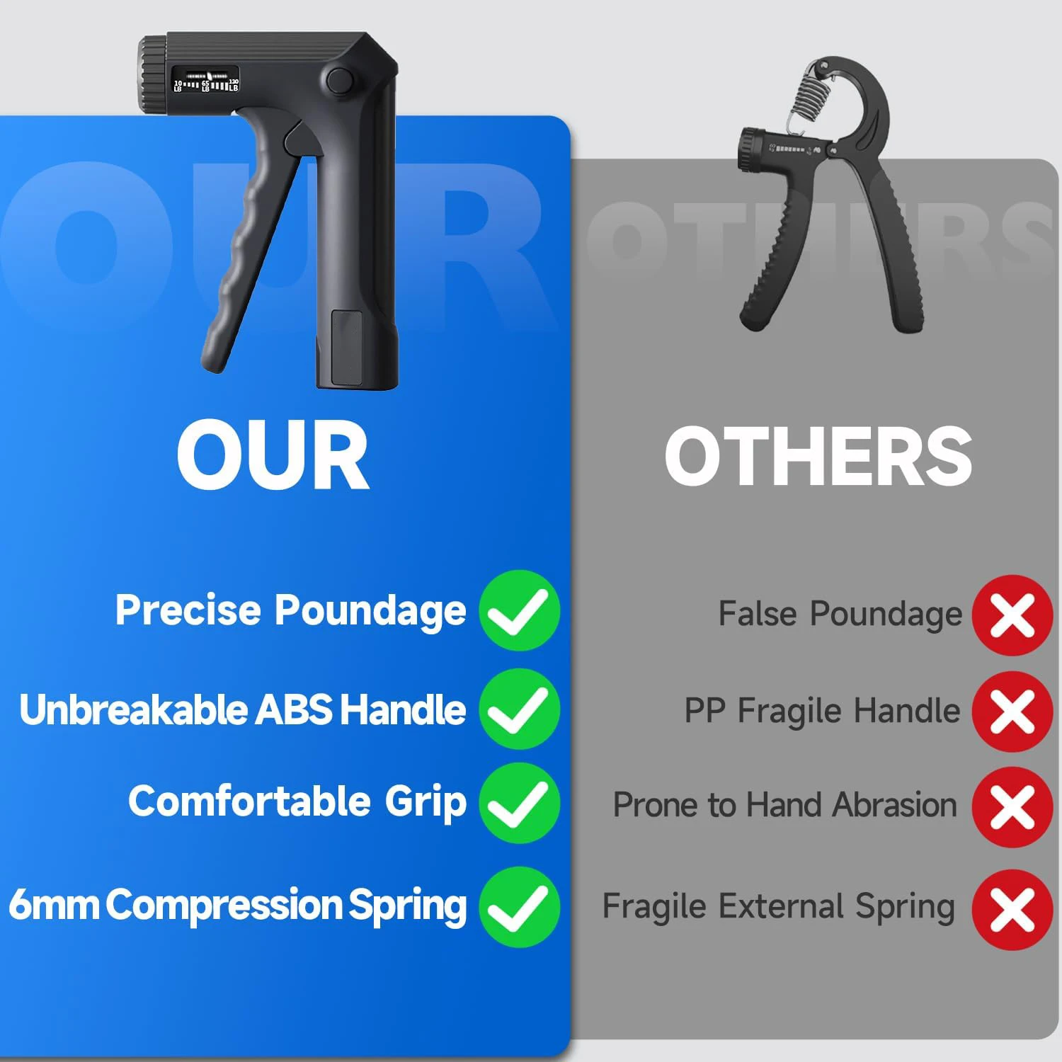 Heavy Duty Metal Gym Arm Muscle Trainer Exercise Soft Adjustable Resistance Grip Forearm Hand Grips Strengthener