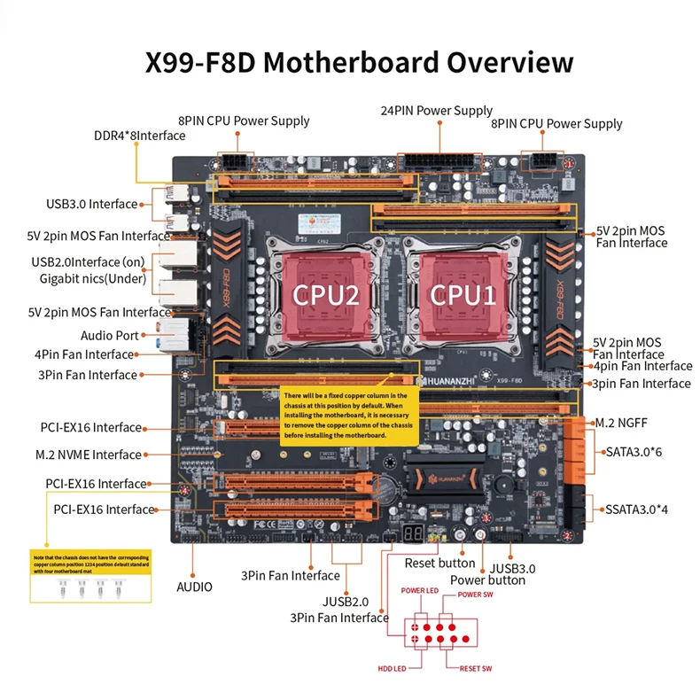 HUANANZHI X99 F8D PLUS LGA 2011-3 XEON X99 Motherboard support Dual CPU E5 V3 V4 DDR4