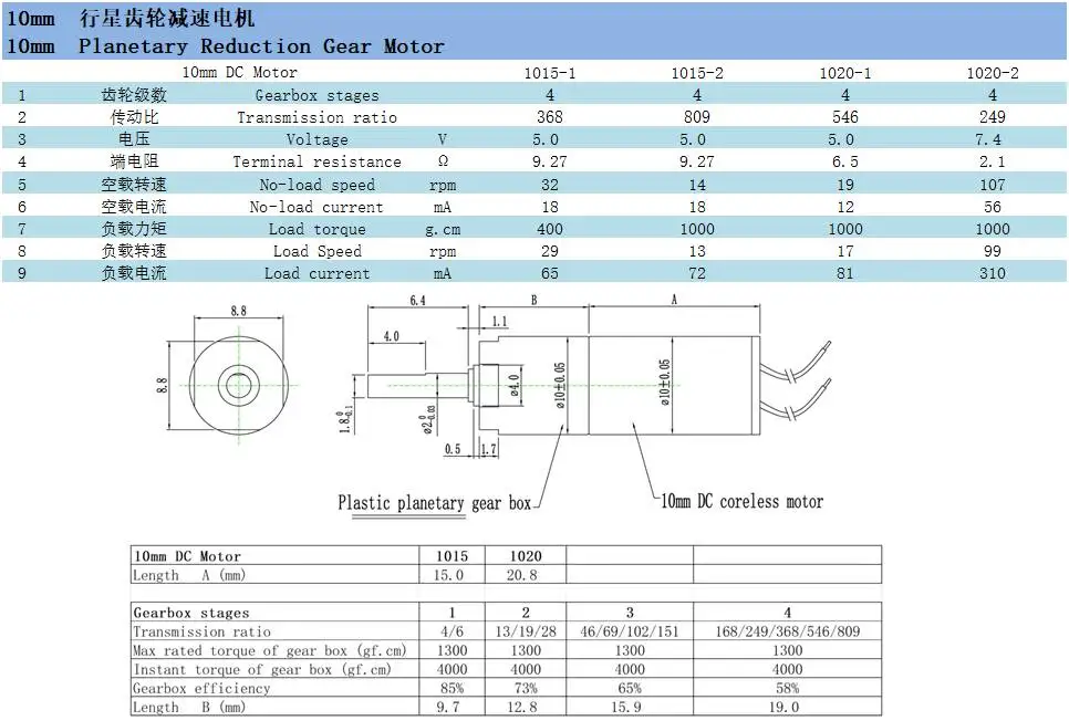 
Plastic And Metal Gear High Torque 5 Voltage 10mm Reduction Gearbox Motor 