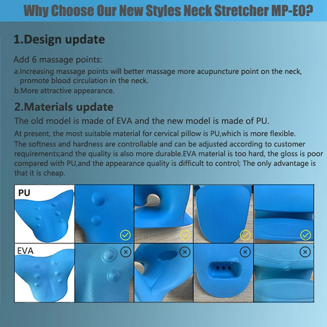 Neck Massage Pillow Chiropractic Pillow Neck And Shoulder Relaxer Anti-fatigue Neck Traction Pillow