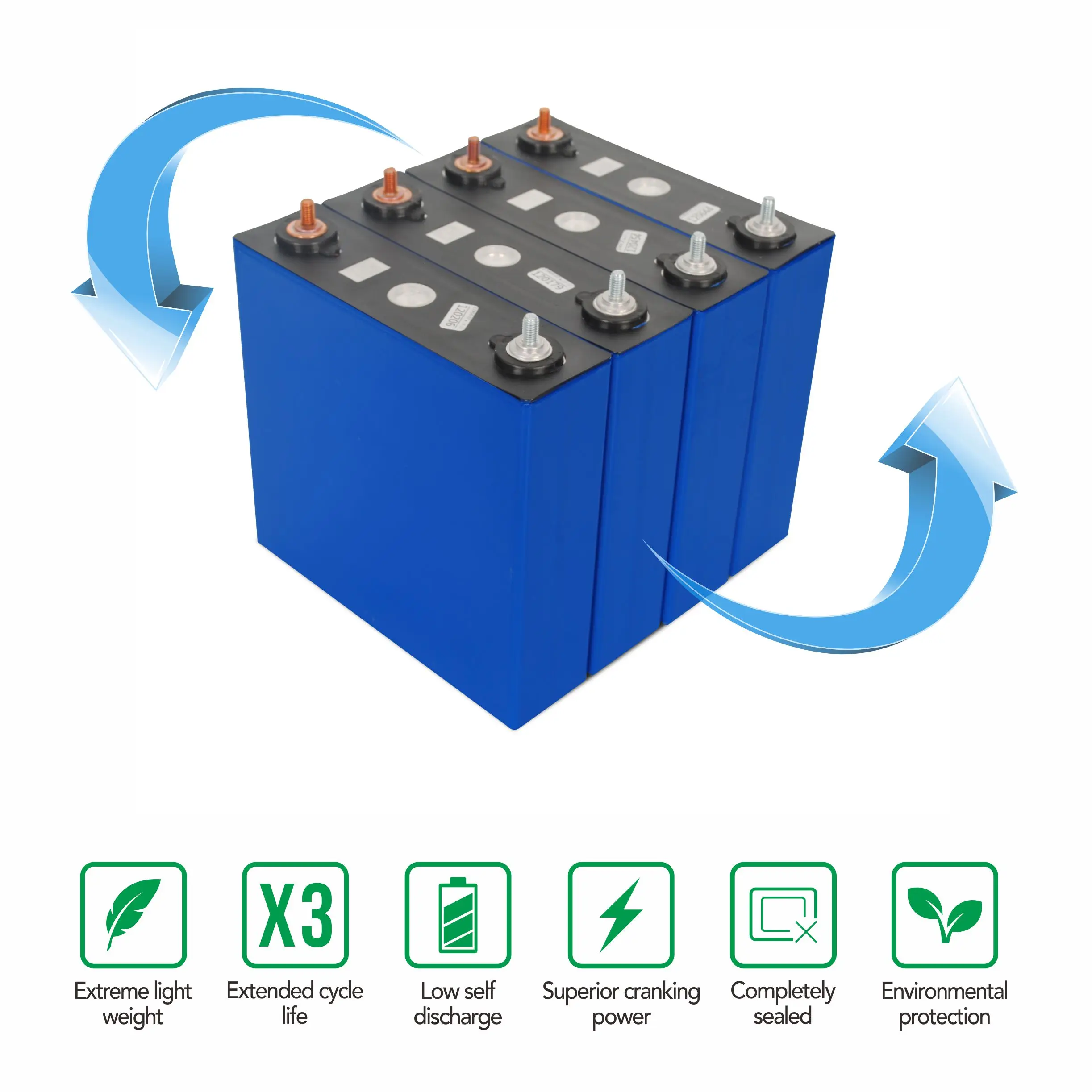 Lithium Ion Battery 4 Pieces Lifepo4 3.2v 100ah 120ah 200ah 280ah 300ah 320ah Lifepo4 Battery Lithium Ion Batteries Lifepo4 Bat