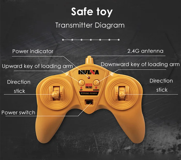 HUINA 1520 Rc Car Excavator Truck 2.4G Radio Controlled Bulldozer Dumper Model Engineering Car Toys For Boys