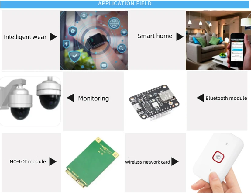 Auden 80*21mm Internal Built-in LTE 4g 5g GSM Lora IPEX U.FL Flexible FPC antenna manufacturer