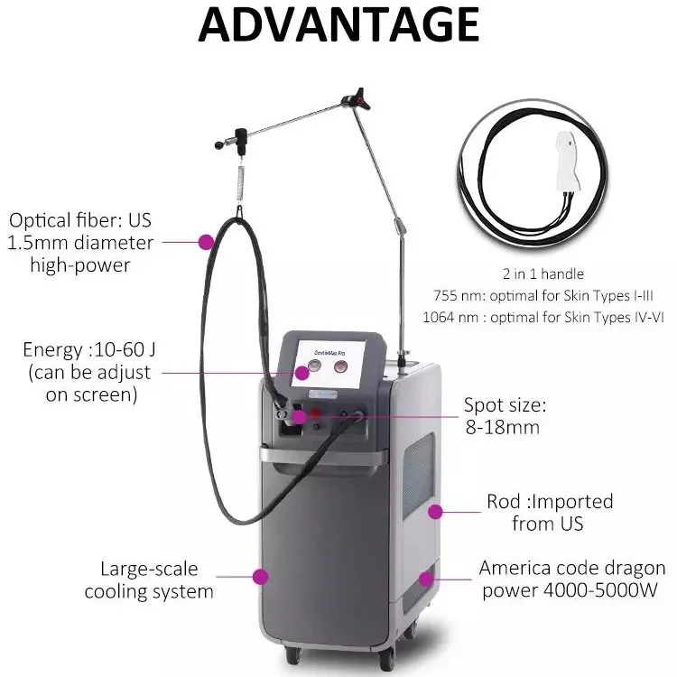 2021Hot Sell gentle CE approved 755nm 1064nm alexandrite Laser Hair removal and nd yag laser max machine