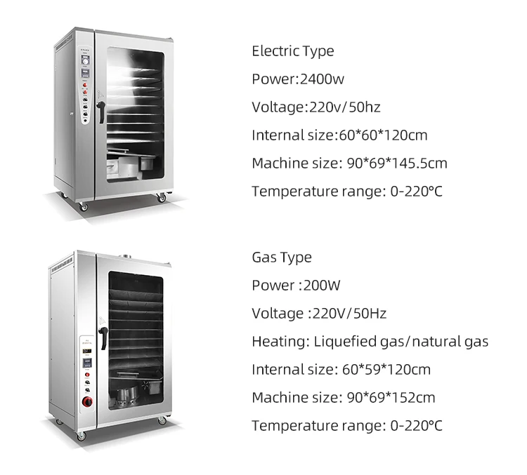 Automatic Meat Smoker Machine Fish Smoking Oven Chicken Smokehouse Catfish Smoking Machine
