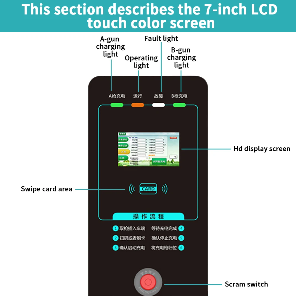 60KW 80KW 120KW 160KW  EV Charging Station Type1 Type2 GB T (GB/T) Standing pile type EV AC Charger for bus or Commercial Use