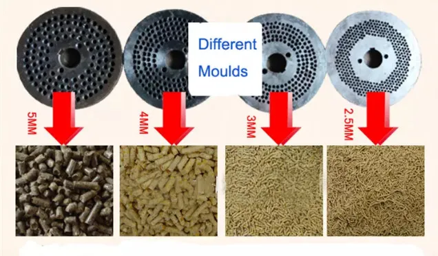 Competitive price birds fish turtles  chicken cow ducks goose feed pellet machine