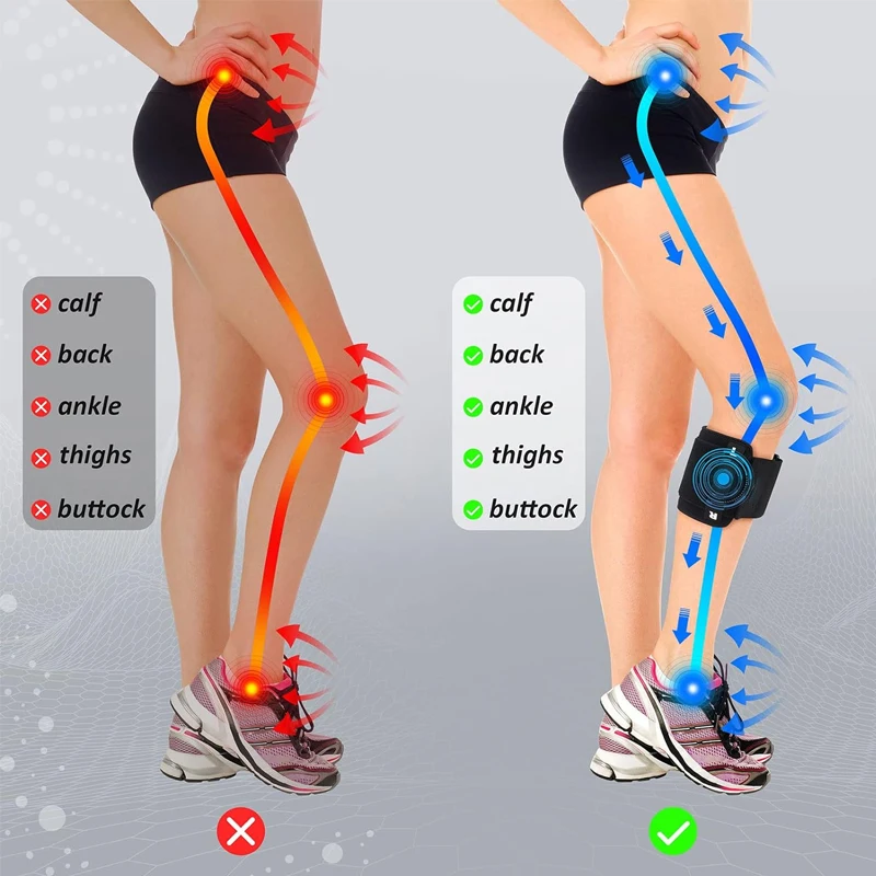 FSPG Pressure Point Sciatica Nerve Wrap Acupressure Brace Sciatica Pain Relief Knee brace pad