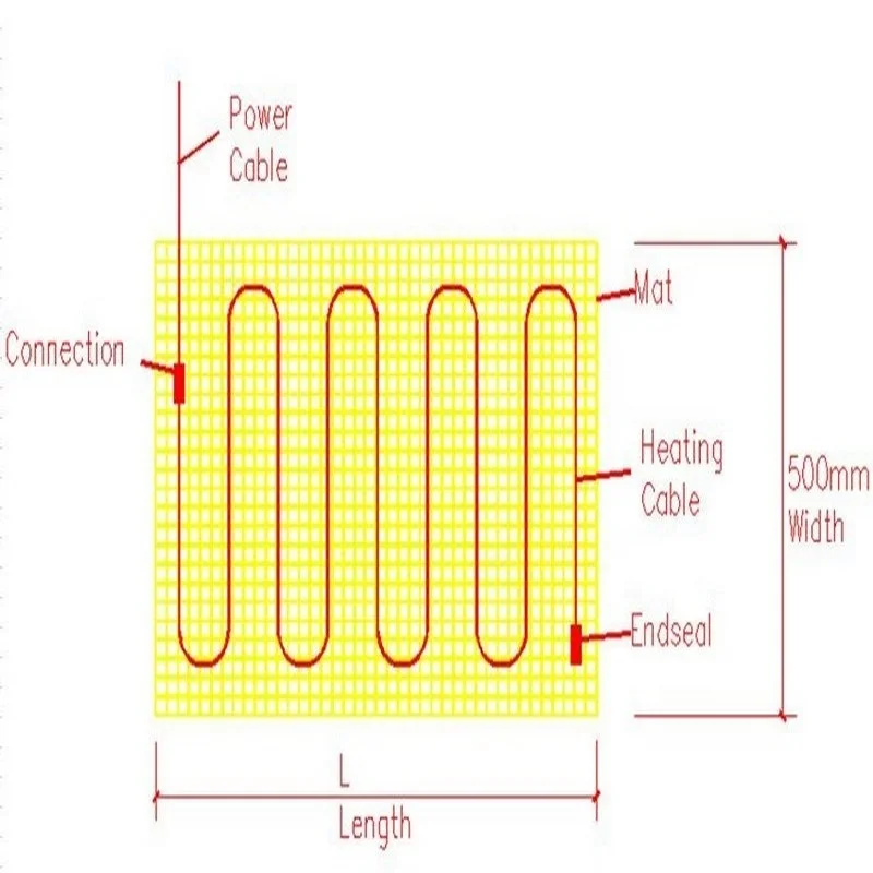 Hot Sales Hot water Mats Electrical Outdoor Heat Mats Electric Snow Melting Mats