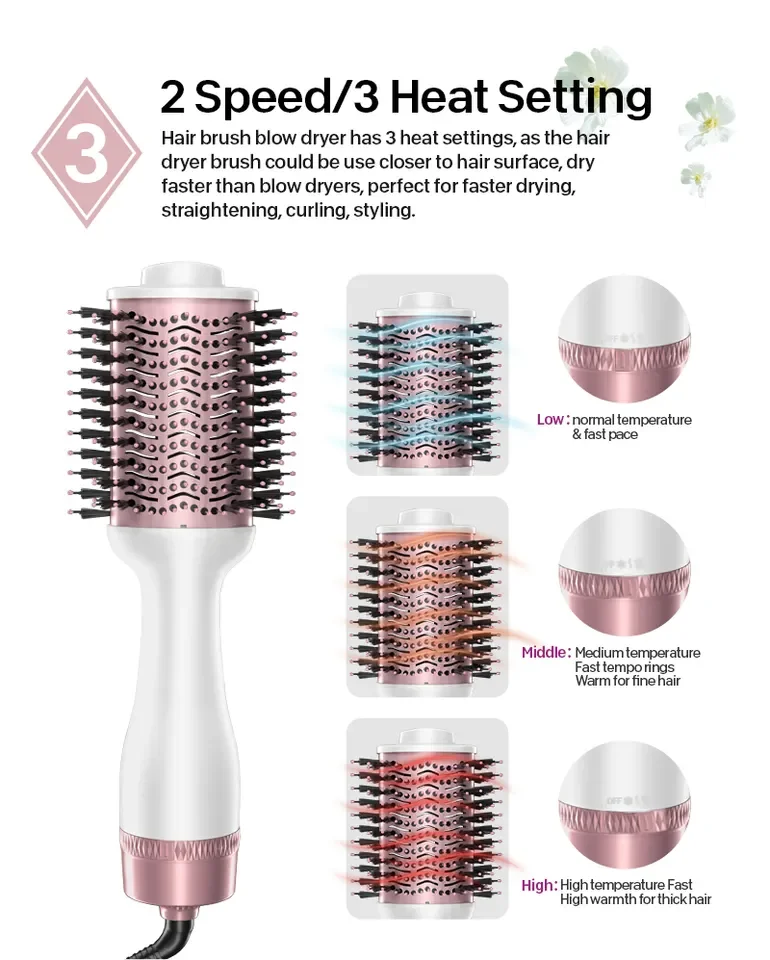1000w Hot Air Brush Hair Volumizer Curler Straightener Styler Comb 4 in 1 Hair Dryer and Straightener