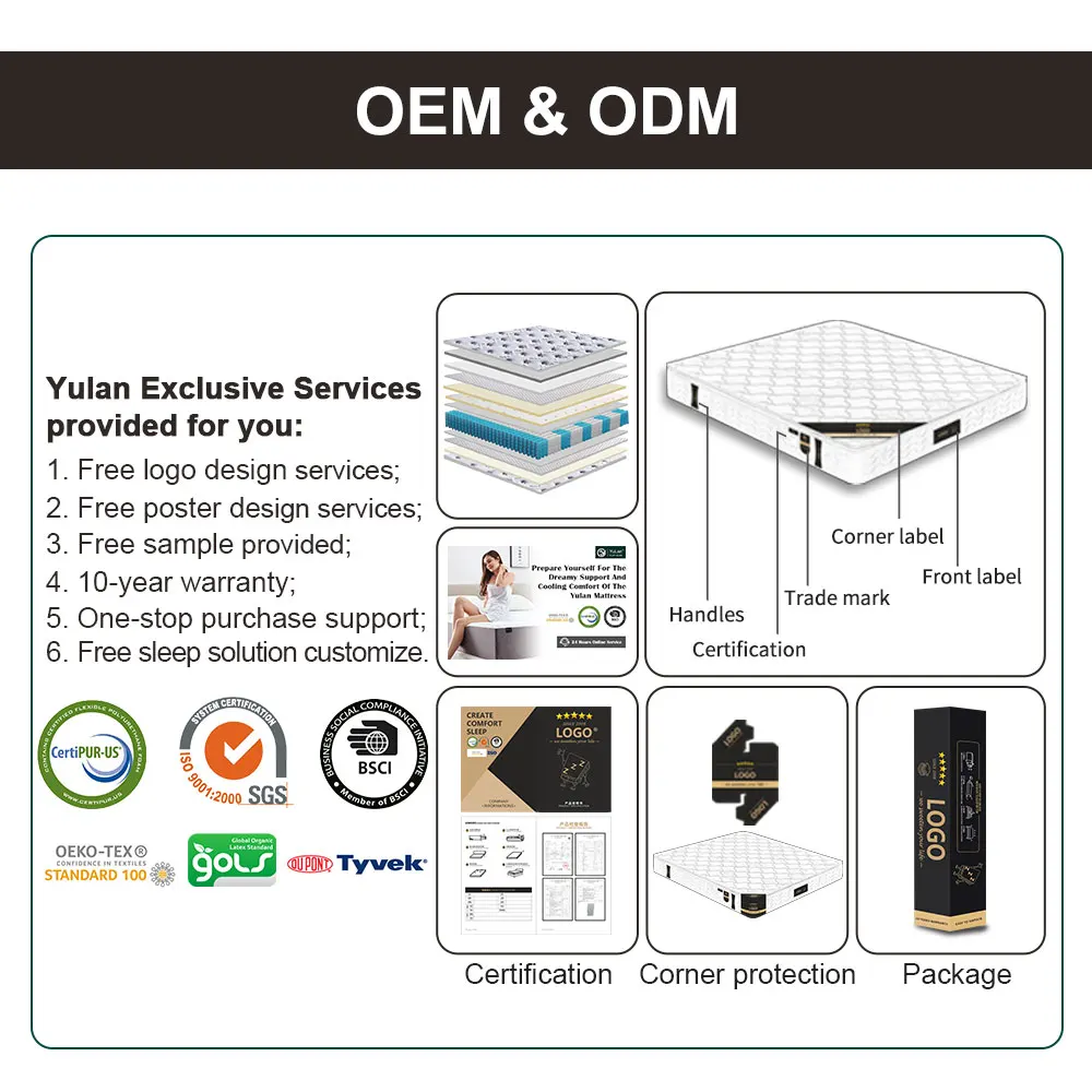 Gold Supplier Customized Mattress Topper Full Size Bedroom floor Waterproof Mattress For School