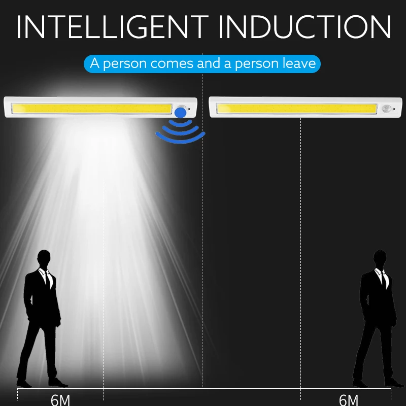 4XAA Battery Operated Of Durable Multi-function COB PIR Motion Sensor Cabinet Light