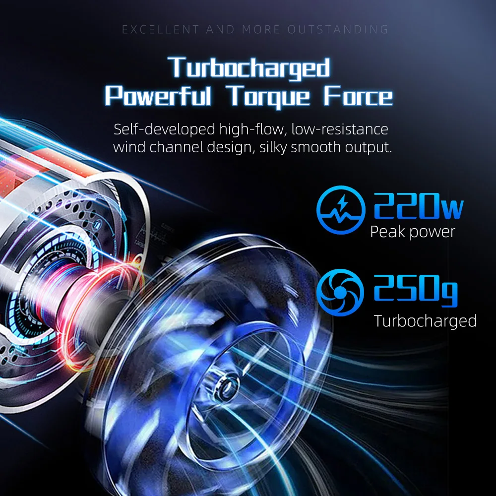 infinitely speed adjustment jet fan mini blower with security protection air duster for dust removal keyboard equipment cleaning