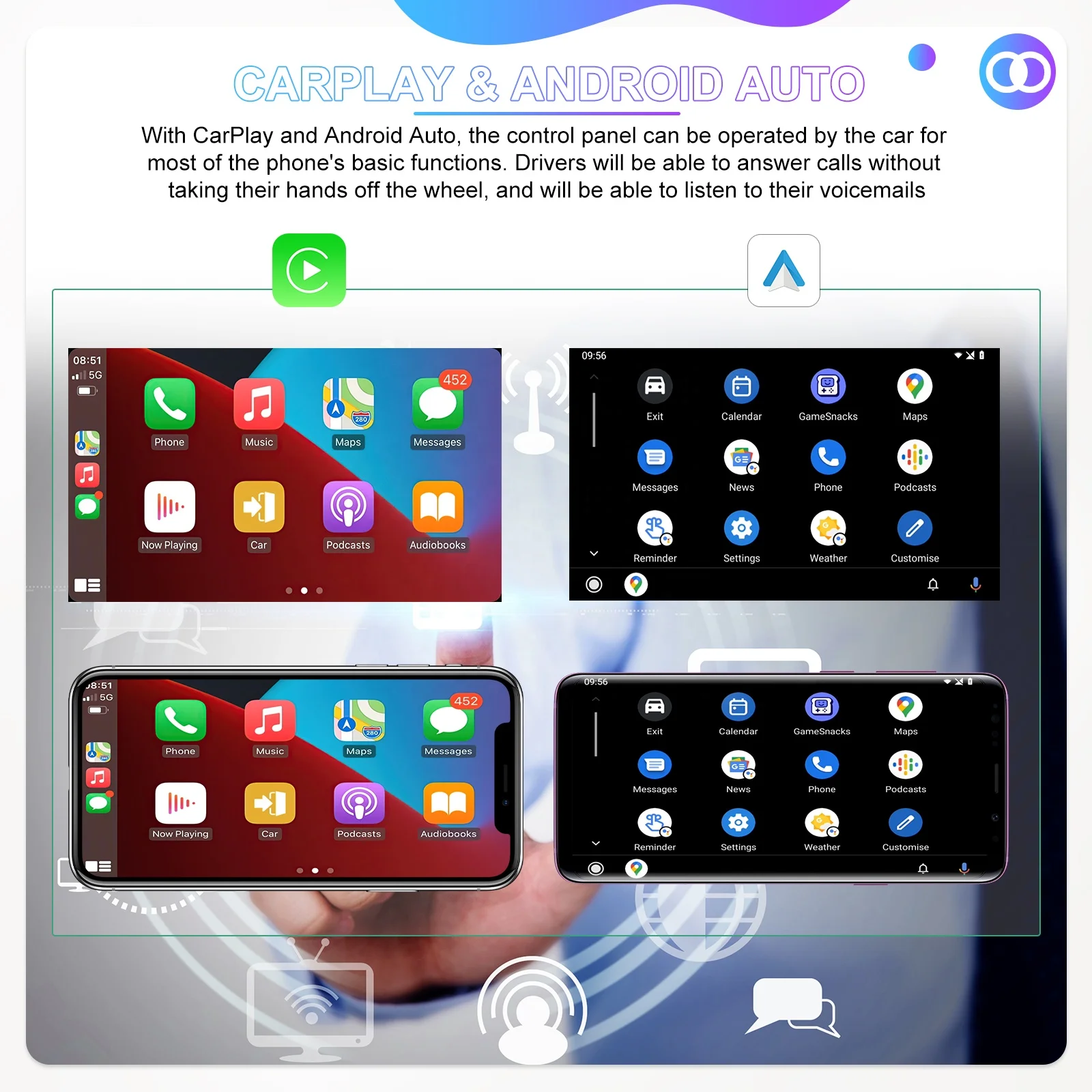 Автомагнитола Podofo 2 + 32 ГБ Android 12 с сенсорным экраном